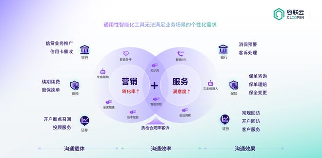 大模型产业图谱10版》重磅发布J9九游会《2025中国AI(图5)