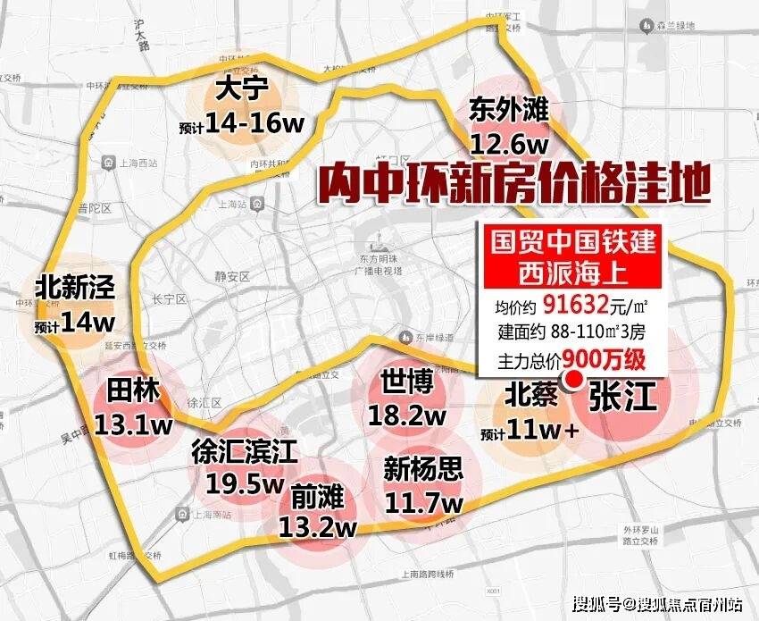 )楼盘详情-房价-户型-周边配套-交房时间-小区环境-售楼处位置j9九游会(中国)网站西派海上-西派海上(2025·营销中心最新(图7)