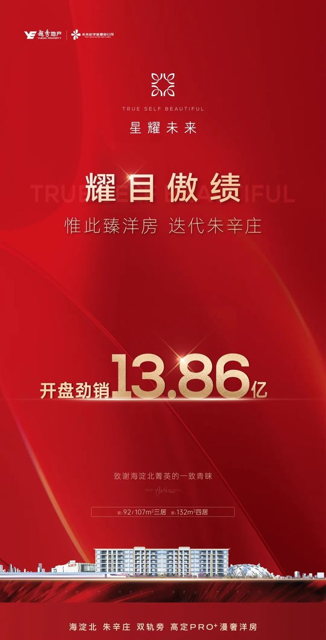 优缺点详细分析@售楼处电话@北京房天下j9九游会入口首页星耀未来（）@项目(图2)