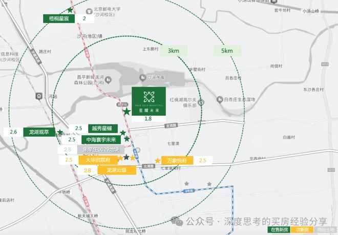 优缺点详细分析@售楼处电话@北京房天下j9九游会入口首页星耀未来（）@项目(图4)